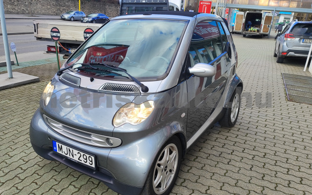 SMART Fortwo 0.6 Smart & Passion Softouch személygépkocsi - 599cm3 Benzin 121396 11/12